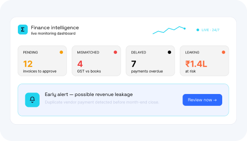 Financial intelligence dashboard