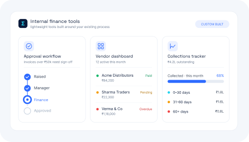 Finance team workflow
